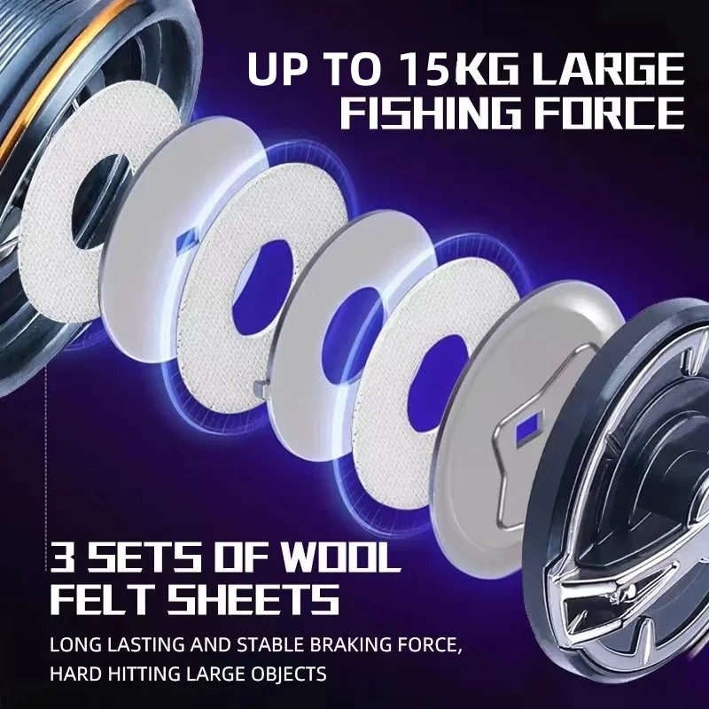 オクマの新型スピニングリール、ギア比5.5:1、15kgの強 - Fishing Boat Steering Wheel のレビューと価格